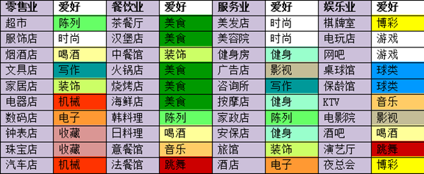 1489383600378635.png 5.png