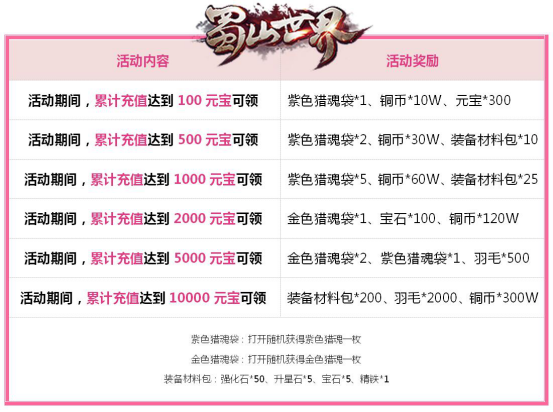 1496214542434350.png 图片2.png