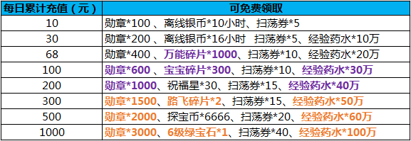 1497943382690030.png 图片9.png