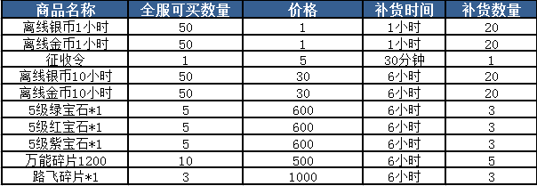 1500688059141224.png 图片1.png