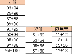 1502186782882087.png QQ截图20170808180748.png