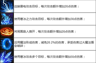 1502332240258542.png 图片7.png