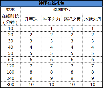 1503107275118388.png 图片8.png