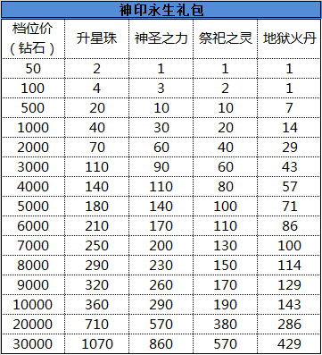 1503107287923886.png 图片9.png