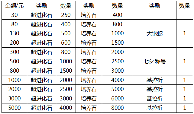 QQ截图20170828094007.png