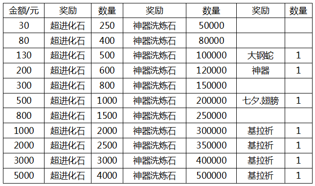 QQ截图20170828094032.png