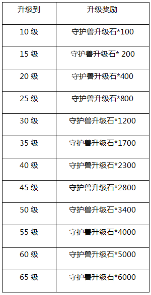 QQ截图20170913101823.png