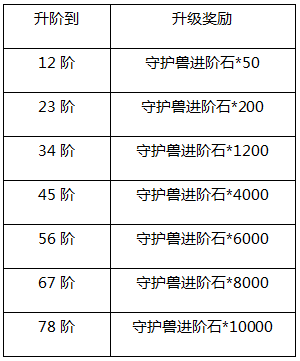 QQ截图20170913101906.png