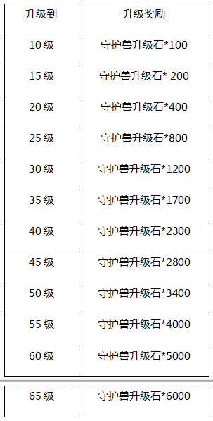 QQ截图20170915180845.png