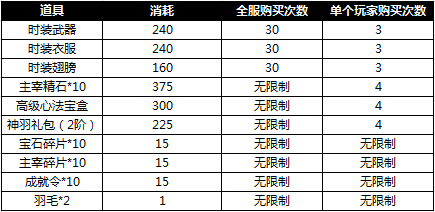 1506738764317386.png 图片7.png