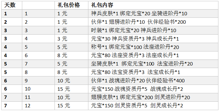 1508303885600596.png QQ截图20171018131813.png