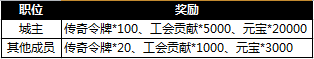 1508376018575393.png 图片3.png