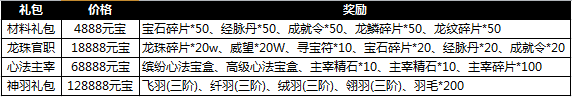 1508376031680451.png 图片4.png