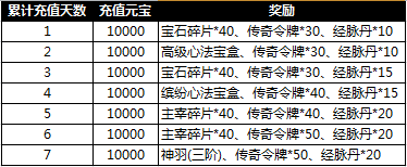1508376042633699.png 图片5.png