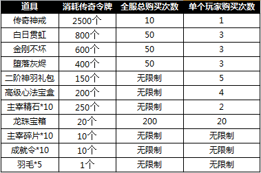 1508376060624649.png 图片6.png