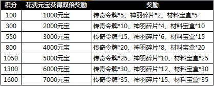 1508376071660863.png 图片7.png