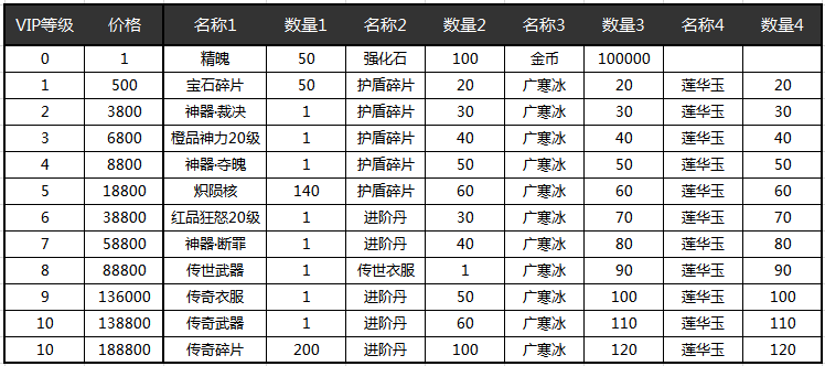 1508492408427258.png 图片11.png